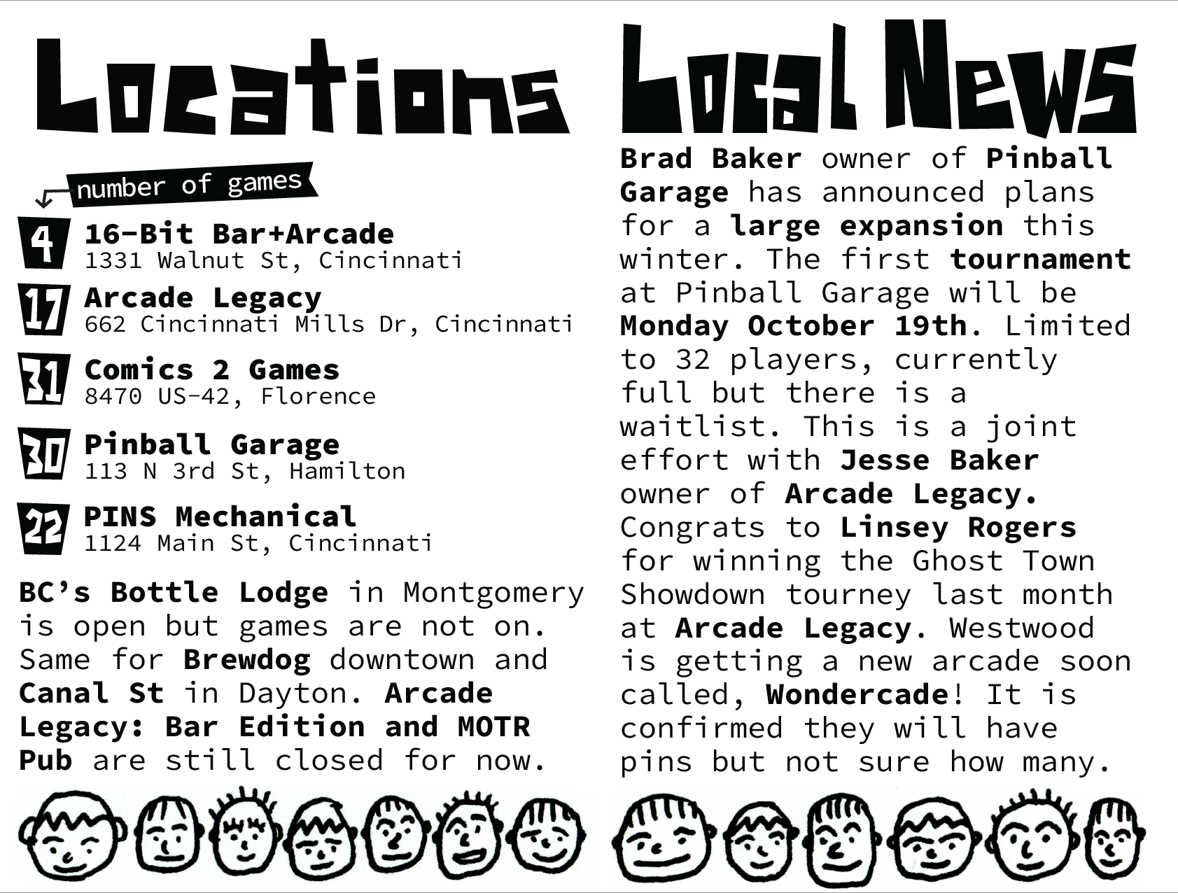 Pin Headz - Issue 10 - Page 6-7 (of 8)