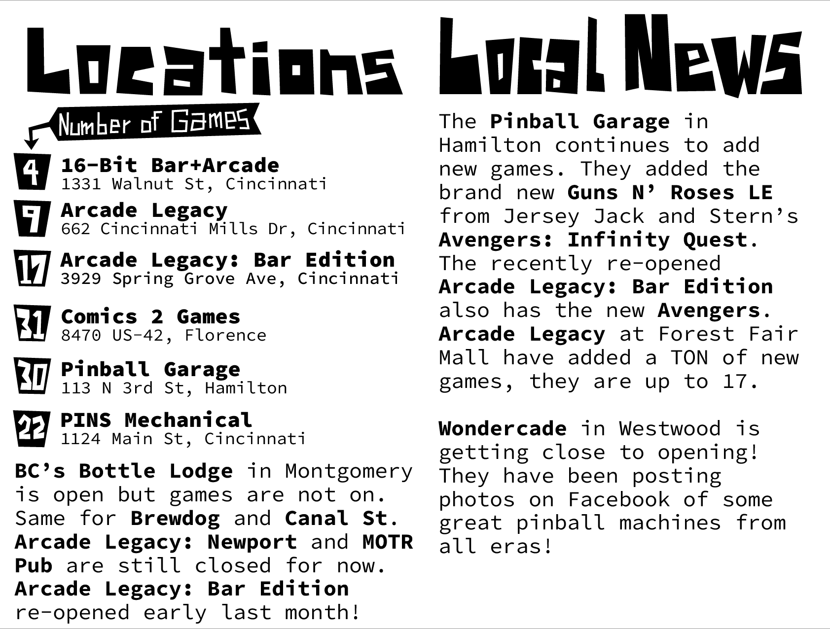 Pin Headz - Issue 11 - Page 6-7 (of 8)