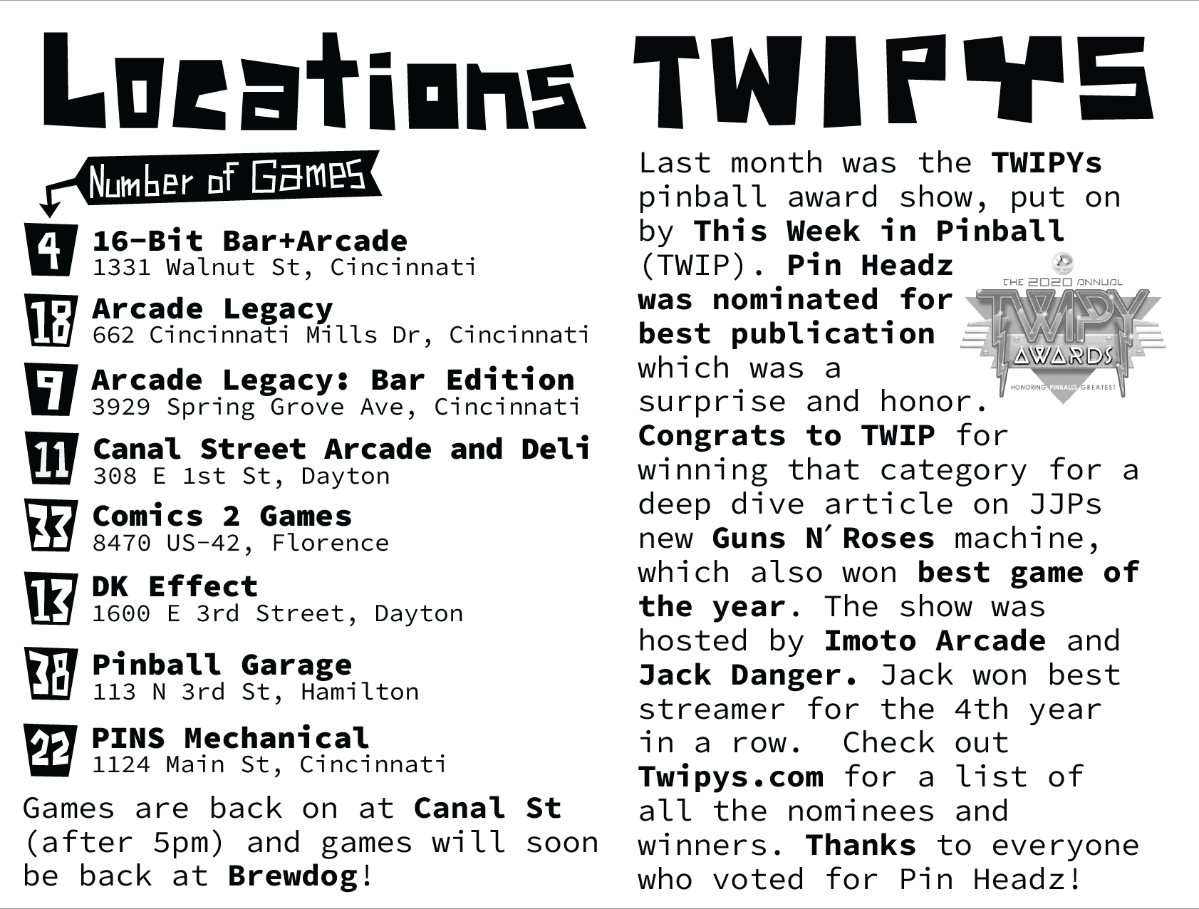 Pin Headz - Issue 16 - Page 6-7 (of 8)