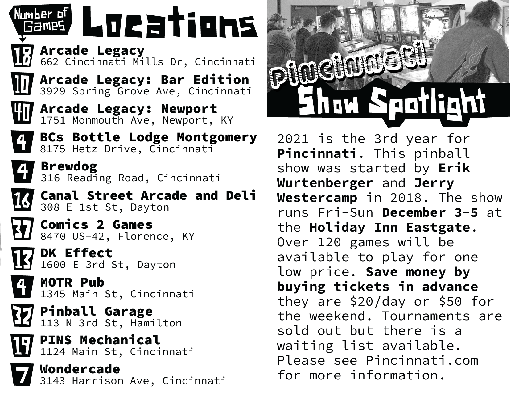Pin Headz - Issue 23 - Page 6-7 (of 8)