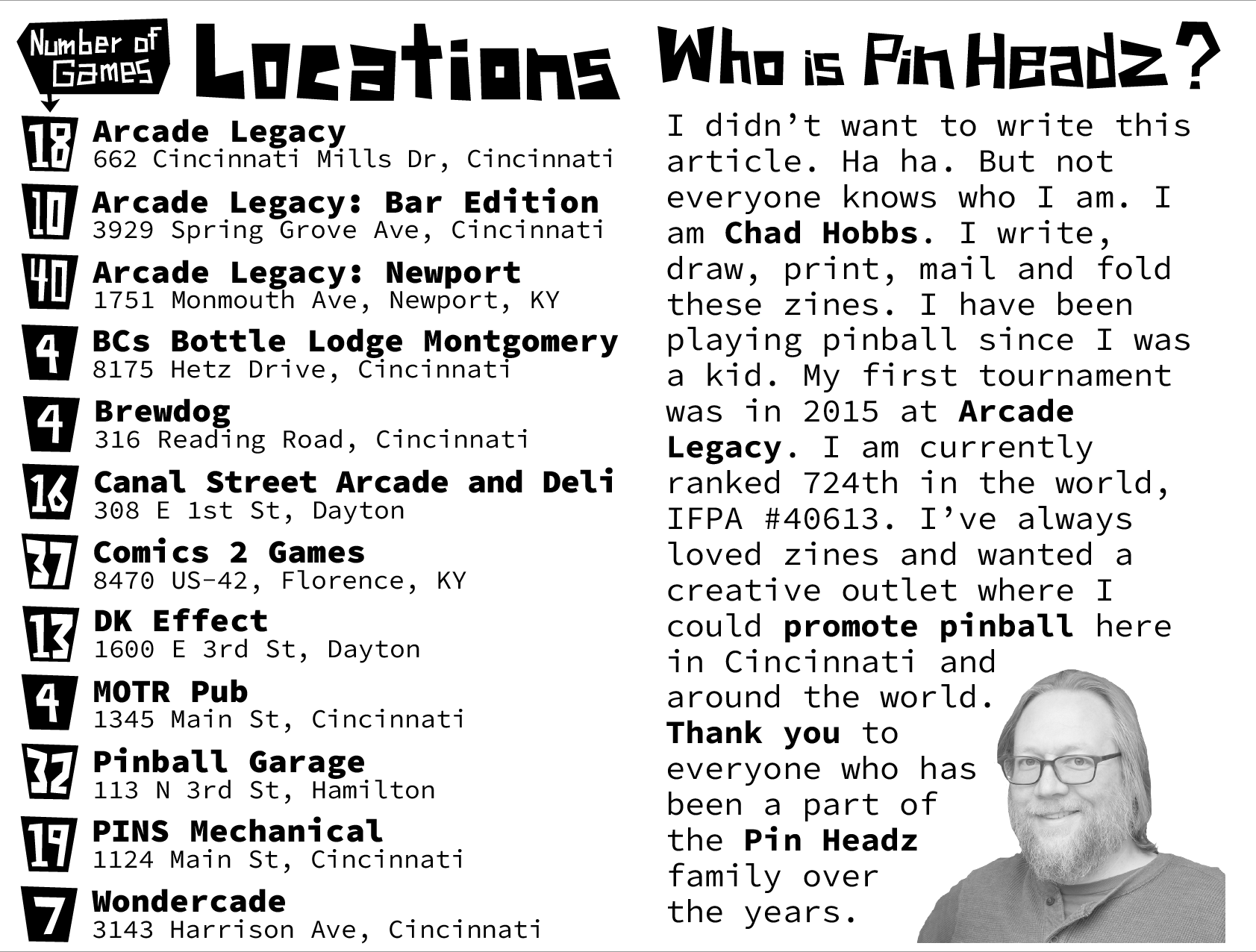 Pin Headz - Issue 25 - Page 6-7 (of 8)